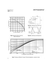 IRFP064NPBF datasheet pdf 5 page