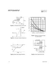 IRFP064NPBF datasheet pdf 6 page