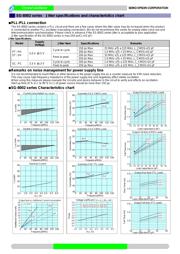 SG-8002CE-STC datasheet pdf 5 page