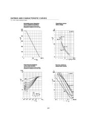 BZX55-C5V1 datasheet pdf 5 page