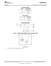 TS3USB221AQRSERQ1 datasheet pdf 3 page