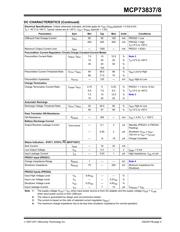 MCP73837-FCI/MF datasheet pdf 5 page