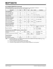 MCP73837-FCI/MF datasheet pdf 6 page
