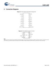 S25FL128P0XNFI001 datasheet pdf 5 page