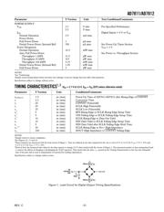 AD7811YNZ datasheet pdf 3 page