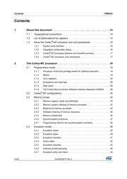 STM32F722ZET6U datasheet pdf 2 page