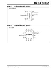 PIC16F1825-E/JQ datasheet pdf 3 page