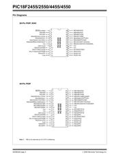 PIC18F2550-I/SP datasheet pdf 4 page