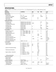 AD7621ASTZRL datasheet pdf 3 page