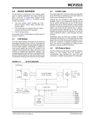 MCP2515DM-PCTL datasheet pdf 3 page