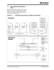 MCP2515DM-PCTL datasheet pdf 5 page