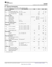 DRV8830DGQR datasheet pdf 5 page