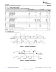 DRV8830DGQR datasheet pdf 6 page