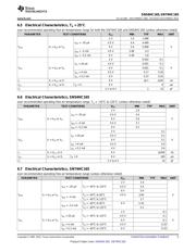SN74HC165PWT datasheet pdf 5 page