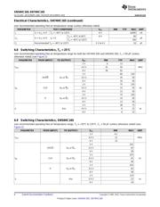 SN74HC165PWT datasheet pdf 6 page