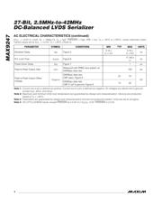 MAX9247ECM+ datasheet pdf 4 page