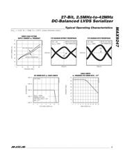 MAX9247ECM+ datasheet pdf 5 page