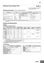 PYF14A-E datasheet pdf 6 page