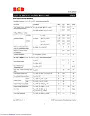 AP4310 datasheet pdf 5 page