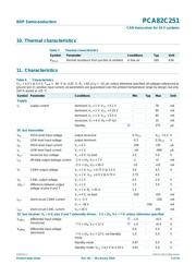PCA82C251TD datasheet pdf 5 page