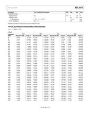 ADL5611-EVALZ datasheet pdf 5 page