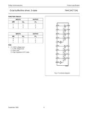 74HC241D-T datasheet pdf 4 page