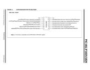 PIC16F1829-E/GZ datasheet pdf 5 page