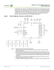 AR0141CS2C00SUEAH3-GEVB datasheet pdf 5 page