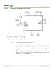 AR0141CS2C00SUEAH3-GEVB datasheet pdf 6 page