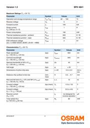 SFH 4841-TU datasheet pdf 2 page