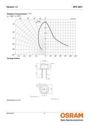 SFH 4841-TU datasheet pdf 5 page
