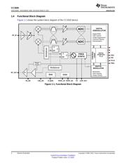 CC1020RSSG4 datasheet pdf 2 page