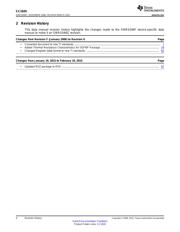 CC1020RSSG4 datasheet pdf 4 page