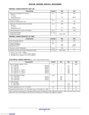 BAS19LT1G datasheet pdf 3 page