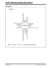 DSPIC30F2011T-30I/ML datasheet pdf 6 page