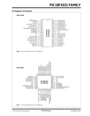 PIC18F4221-I/ML datasheet pdf 5 page