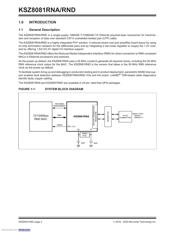 KSZ8081RNACA-TR datasheet pdf 4 page