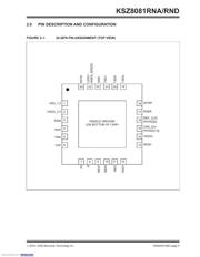 KSZ8081RNACA-TR datasheet pdf 5 page