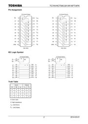 TC74VHCT540AFT(E,K datasheet pdf 2 page