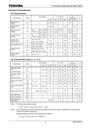 TC74VHCT540AFT(E,K datasheet pdf 4 page