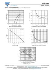 TAS5342DDVRG4 datasheet pdf 4 page