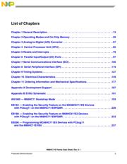 MC68HC11E1CFNE2-XYZ datasheet pdf 5 page