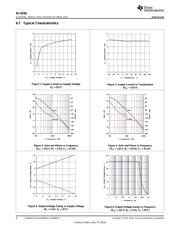 RC4558PW datasheet pdf 6 page