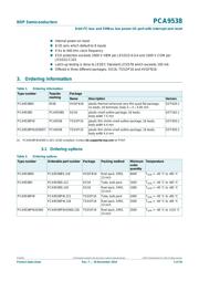 PCA9538PW datasheet pdf 2 page