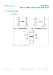 PCA9538PW datasheet pdf 4 page