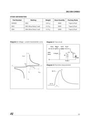 DB3 datasheet pdf 3 page