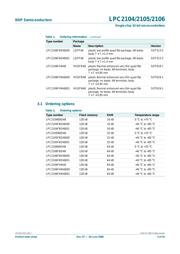 LPC2106FBD48,151 datasheet pdf 3 page