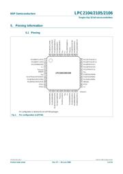 LPC2106FBD48,151 datasheet pdf 5 page