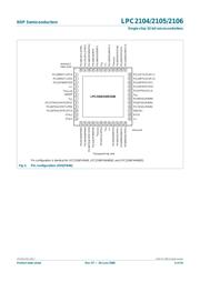 LPC2106FBD48,151 datasheet pdf 6 page