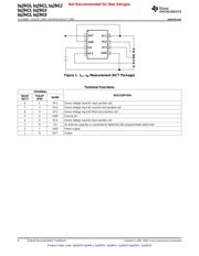 BQ29412DCTR datasheet pdf 4 page